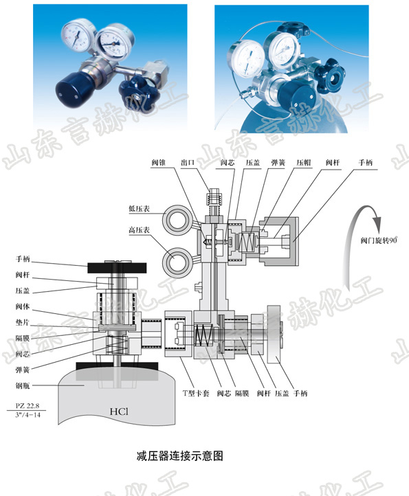 氯化氢气体减压阀